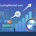analyzingmarket com